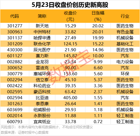 你知道爱华外汇平台的入金最低是多少吗？这可能会变更你的理财方针！